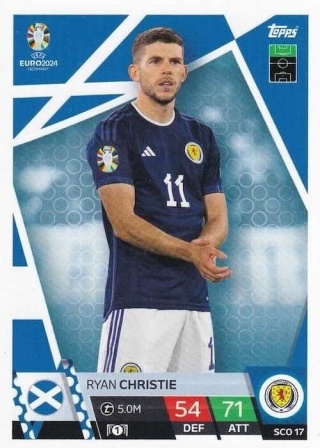 SCO14 John McGinn Scotland Hero EURO 2024 Match Attax