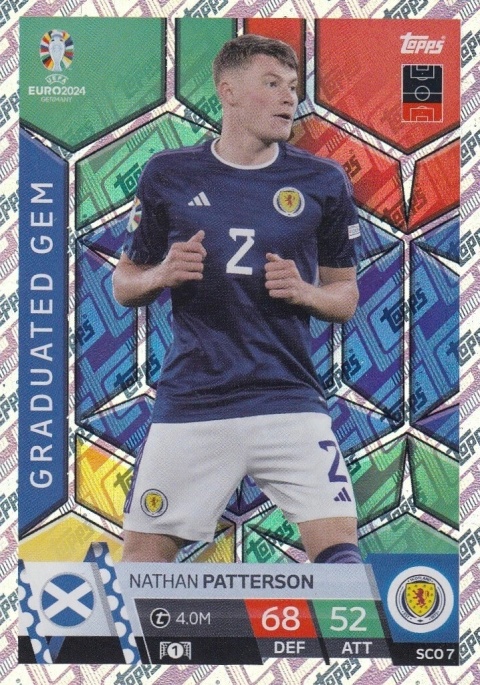 SCO7 Nathan Patterson Scotland Graduated Gem EURO 2024 Match Attax