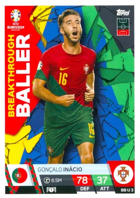 BBU3 Gonçalo Inácio Portugal Breakthrough Baller EURO 2024 Match Attax