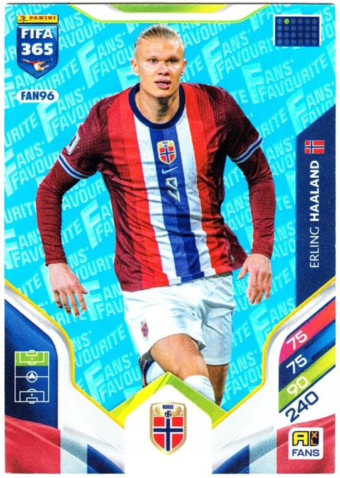 FAN96bu Erling Haaland Norway Fans Favourite Blue FIFA 365 2026