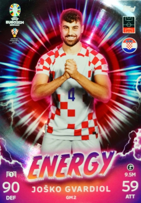 GM2 Joško Gvardiol Croatia Energy EURO 2024 Match Attax