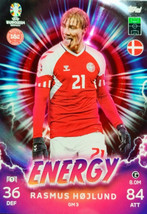 GM3 Rasmus Højlund Denmark Energy EURO 2024 Match Attax
