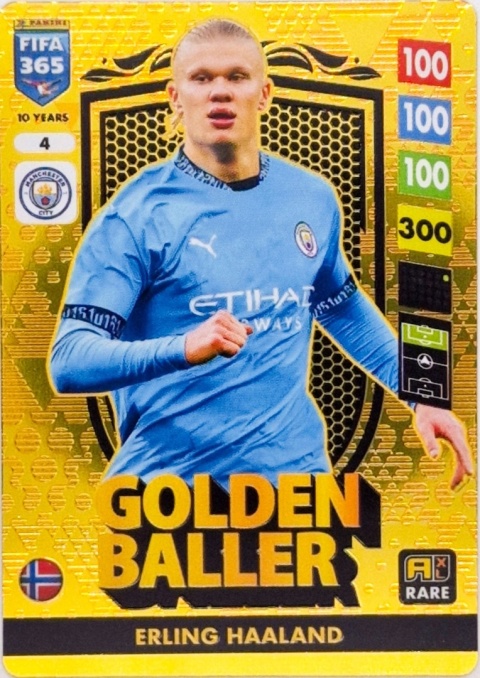 4 Erling Haaland Manchester City Golden Ballers FIFA 365 2025