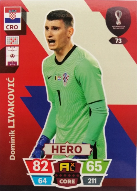 73 Dominik Livaković Chorwacja CORE / Hero World Cup Qatar 2022