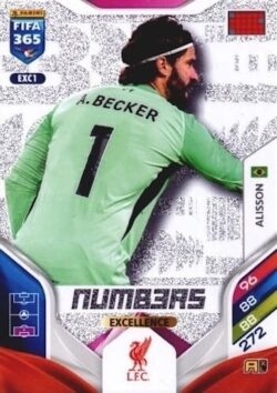 EXC01 Numbers Alisson Panini FIFA 365 2026