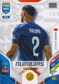 EXC02 Numbers Achraf Hakimi Panini FIFA 365 2026