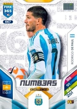 EXC07 Numbers Rodrigo De Paul Panini FIFA 365 2026