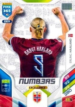 EXC09 Numbers Erling Haaland Panini FIFA 365 2026