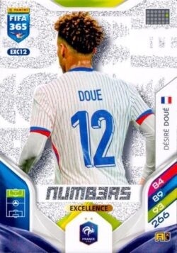 EXC12 Numbers Désiré Doué Panini FIFA 365 2026