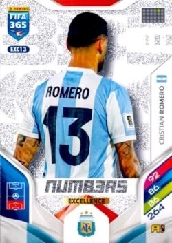 EXC13 Numbers Cristian Romero Panini FIFA 365 2026