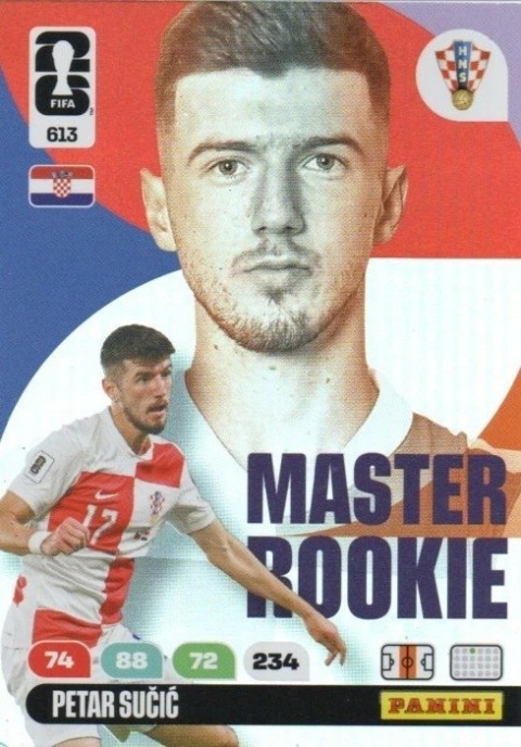 613 Petar Sucic Croatia Master Rookies Panini FIFA World Cup 2026