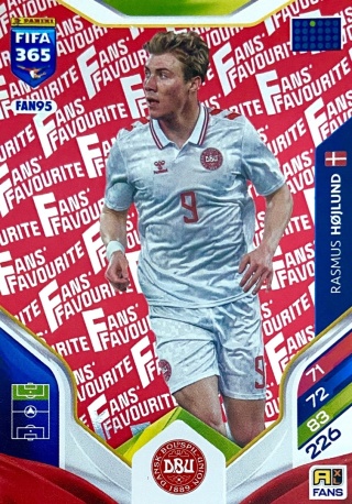 FAN95r Rasmus Højlund Denmark Fans Favourite FIFA 365 2026