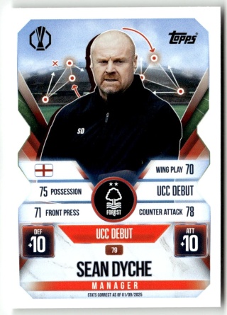 79 Sean Dyche Nottingham Forest Manager Match Attax Extra 2025/26