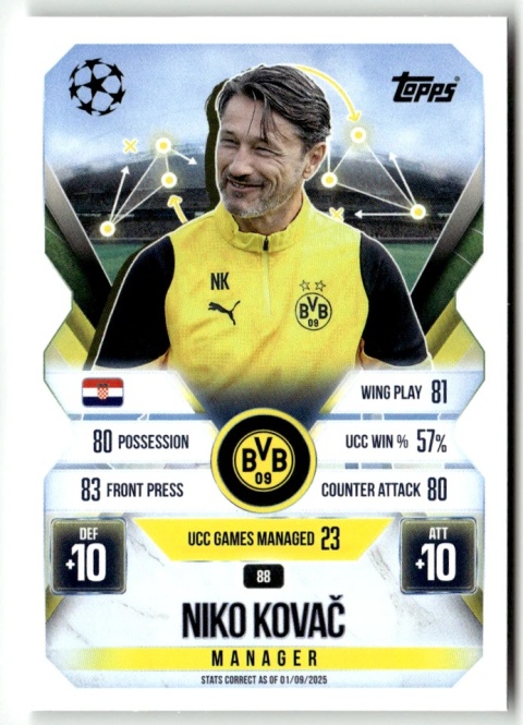 88 Niko Kovac Borussia Dortmund Manager Match Attax Extra 2025/26