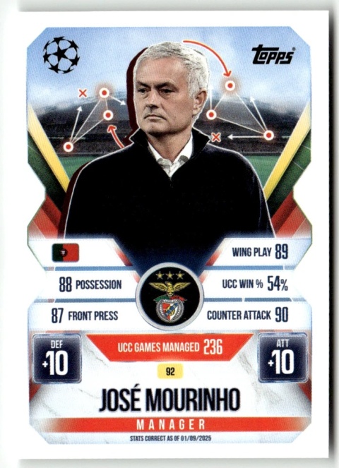 92 Jose Mourinho SL Benfica Manager Match Attax Extra 2025/26
