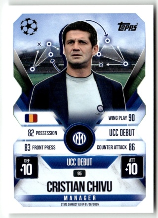 95 Cristian Chivu Inter Manager Match Attax Extra 2025/26