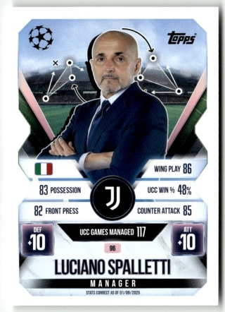 96 Luciano Spalleti Juventus Manager Match Attax Extra 2025/26