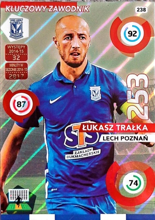 238 Łukasz Trałka Kluczowy Zawodnik Lech Poznań Panini Ekstraklasa 2015/16