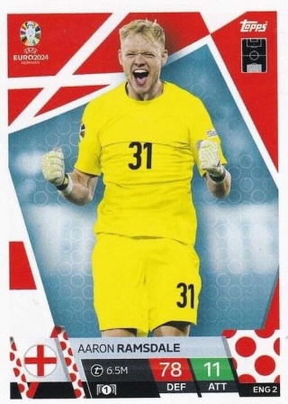 ENG2 Aaron Ramsdale England Base EURO 2024 Match Attax