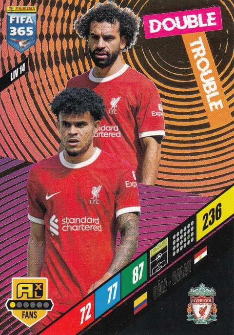 LIV14 Luis Díaz / Mohamed Salah Liverpool Double Trouble FIFA 365 2024