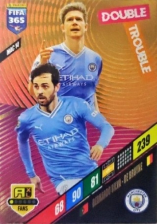 MAC14 Bernardo Silva / de Bruyne Manchester City Double Trouble FIFA 365 2024