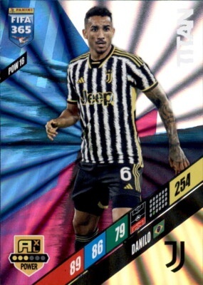 POW16 Danilo Juventus Power / Titan FIFA 365 2024