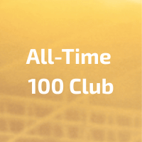 All-Time 100 Club Match Attax 2026/27