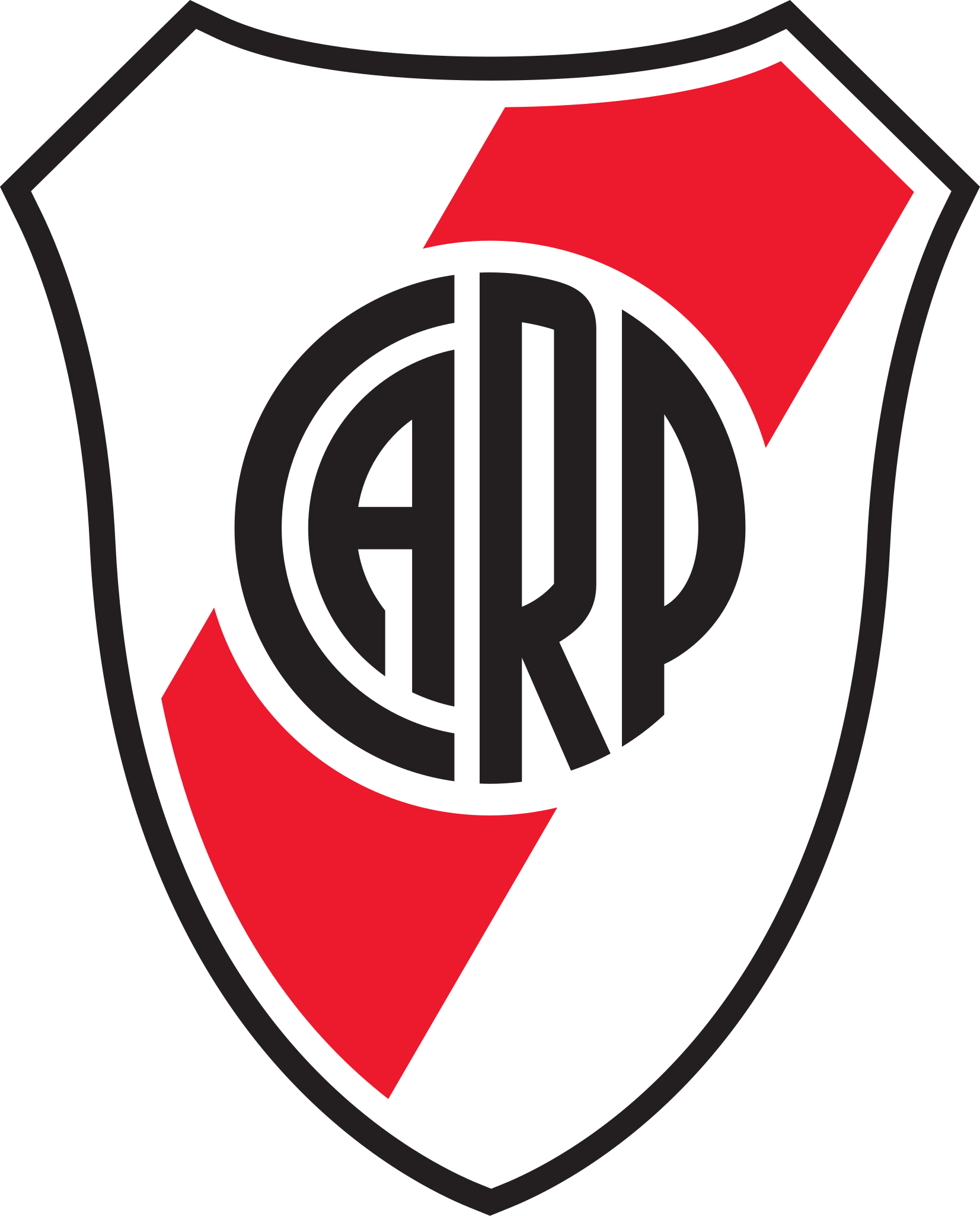 River Plate FIFA 365 2024
