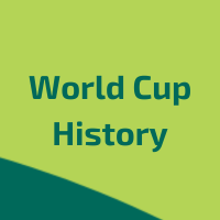 FIFA World Cup History Naklejki FIFA World Cup 2026
